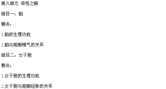 中醫助理醫師《中醫基礎理論》2016年考試大綱
